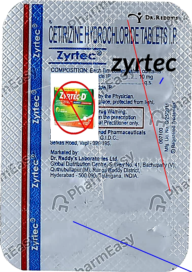 Prix zyrtec belgique